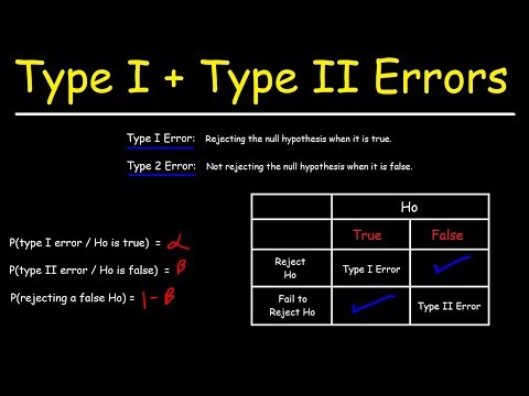 Video: Vad är typ 2-fel i statistik?