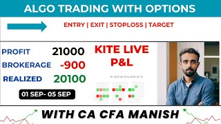 20000 Profit using Nifty Options Algo Trading in First Week of September !