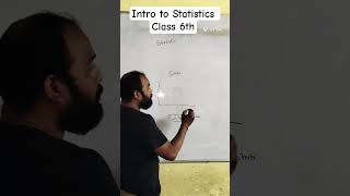 Introduction to Statistics | Class6 #class6maths #stastics #mathstricks #mathsforstudents #math