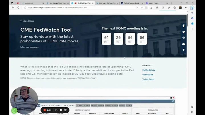 Intro to CME FEDWATCH - DayDayNews