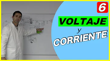 Co je stav elektronu v atomu?