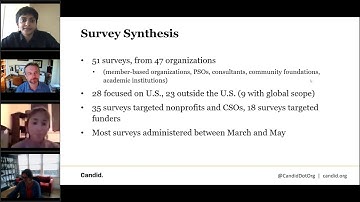 Understanding the Impact of COVID 19 on Nonprofits