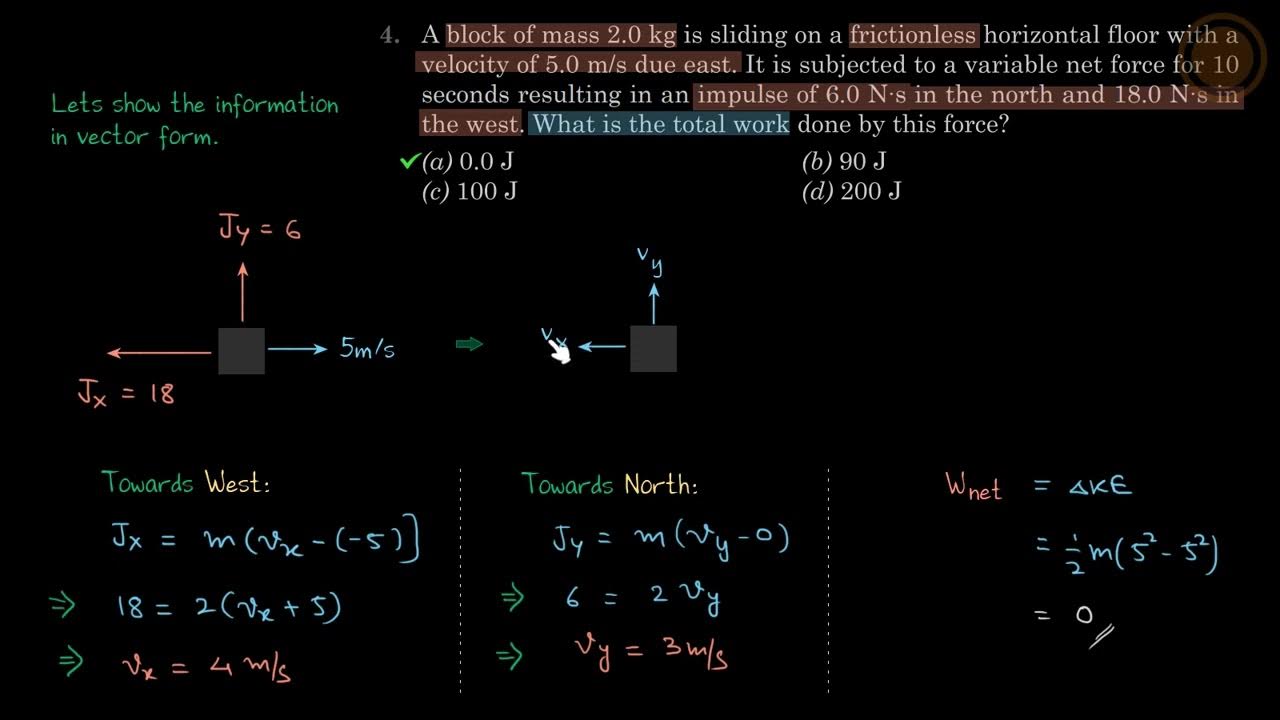 MCQ 4 | Impulse | Pathfinder physics Solutions - YouTube