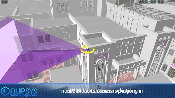 nuSIM™ Physical Security plugin PPP