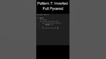 Pattern 7: Inverted Full Pyramid In C | Pattern Series | JustCode |#coding #programming  #shorts