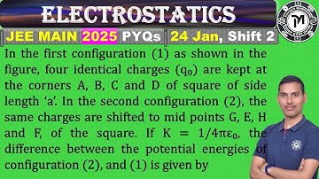 In the first configuration (1) as shown in the figure, four identical charges (q₀) are kept at the..