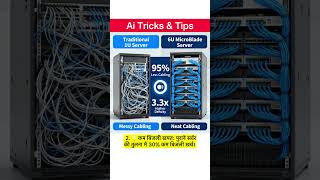 🔥 Super Micro MicroBlade Server के फायदे #aasamtezpur #rahulruidas