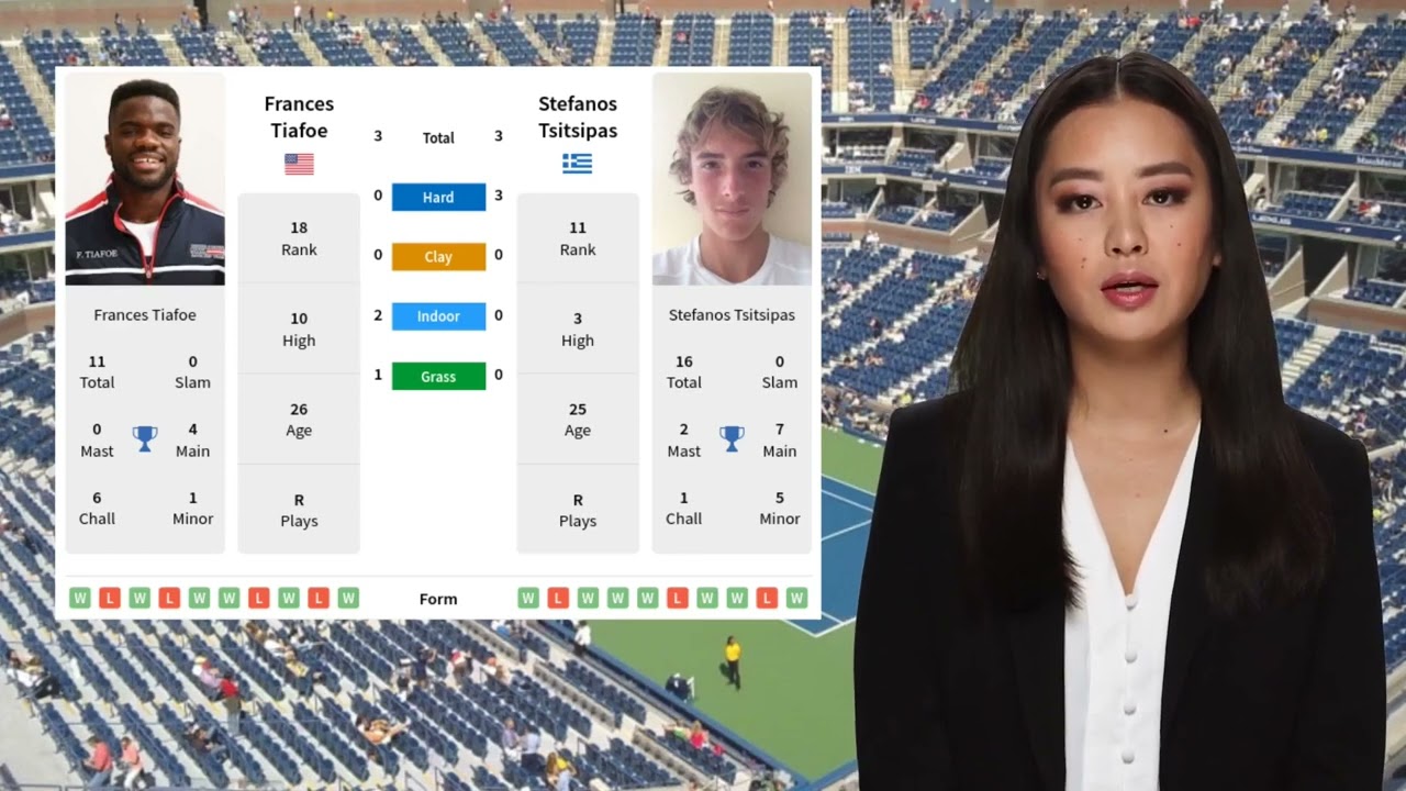 TIAFOE VS TSITSIPAS PREDICTION H2H | BNP PARIBAS OPEN THIRD ROUND TENNIS PREDICTIONS TODAY