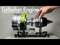 Building a turbofan engine model kit  full metal turbofan engine aircraft jet engine model