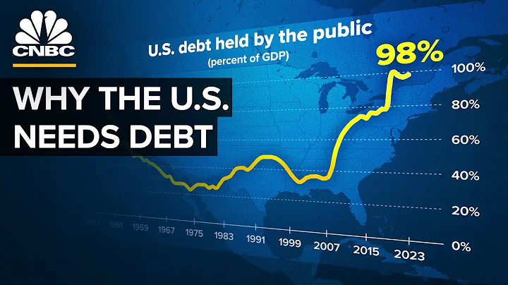 Why The U.S. Won’t Pay Down Its Debt - DayDayNews