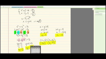 Solving Systems of Non-Linear Equations