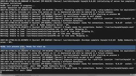 #Docker & #Kubernetes  -Training part - 31 #funlearning #easylearning #ITInAmeerpet