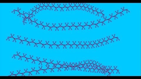 Ramesh Shrestha: Creating Thermally Conductive Polymer Nano-wires