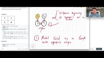 Leetcode 2328. Number of Increasing Paths in a Grid