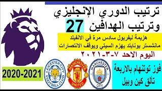 ترتيب الدوري الانجليزي وترتيب الهدافين الجولة 27 الاحد 7-3-2021 - هزيمة ليفربول ويونايتد يهزم السيتي