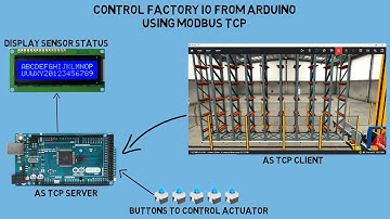 Factory IO: Control Sensors and Actuator From Arduino Using Modbus TCP
