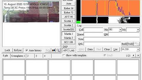 Raspberry PI custom made SSTV sender.
