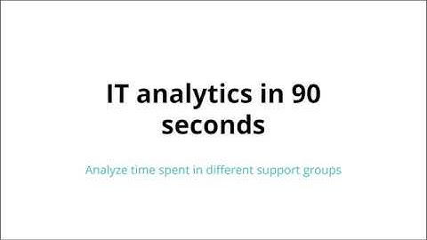 IT analytics in 90 seconds: Analyze time spent in different support groups
