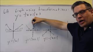 Math 126 Sample Test 1 Review #6A