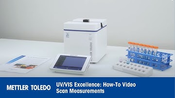 How-to Perform Scan Measurements with UV/VIS Excellence Spectrophotometers