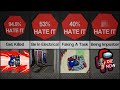 Youtube Thumbnail title
