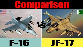 Jf-17 Vs F-16 Comparison F-16 Fighting Falcon Vs Jf-17 Thunder Which Is Better?