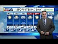 March 19th CBS 42 News @ 5pm Weather Update