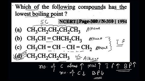 Which of the following compounds has the lowest boiling point?