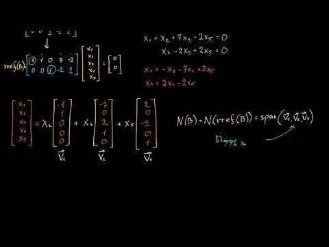 ნულოვანი სივრცის განზომილება, ანუ ბათილობა