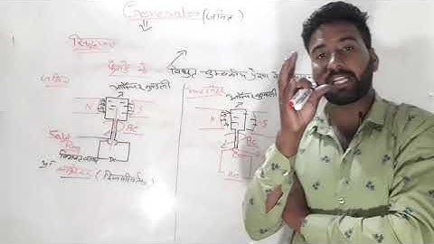 [ Electrician Theory ] DC GENERATOR Part-1 | UPPCL,TECHNICAL HELPER,DMRC AND OTHER TECHNICAL EXAM
