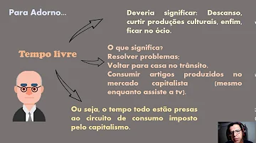 Como era o tempo livre na sociedade moderna?
