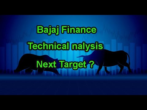 Bajaj Finance Technical Analysis Next Target ? And stop loss ....