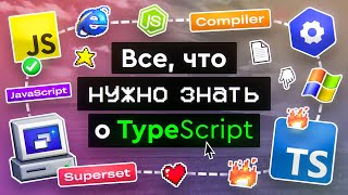 Что такое TypeScript?