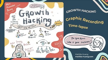 Graphic Recording time-lapse - Growth Hacking