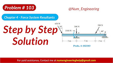 4–103. Replace the loading system acting on the post #statics