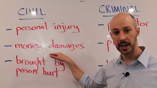 Lawyer Explains Civil v. Criminal Cases