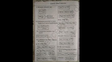 Ionic Equilibrium || All Formulas || Class 11 || JEE/NEET || #viral #education
