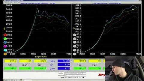 ECU Flash Evo 8 Pt 3C   Youtube mp4