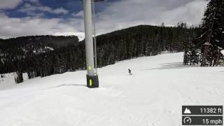 Wipeout Day 1 Keystone