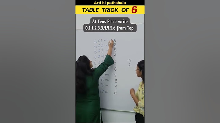 🤗Easy way to Learn Table of 6/❎Multiplication Table of 6/#Maths Tricks #shorts #trending #shortsfeed