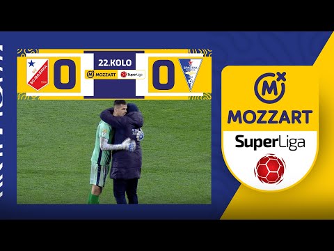 Vojvodina Spartak Subotica Goals And Highlights