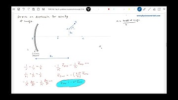 17) An Object is kept above principal axis of a concave  mirror and  projected with a velocity V₀,