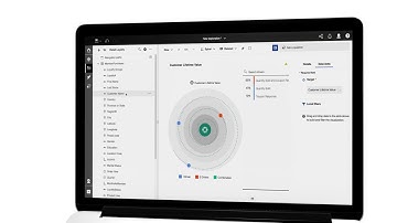 Introducing the all new IBM Cognos Analytics, driven by AI