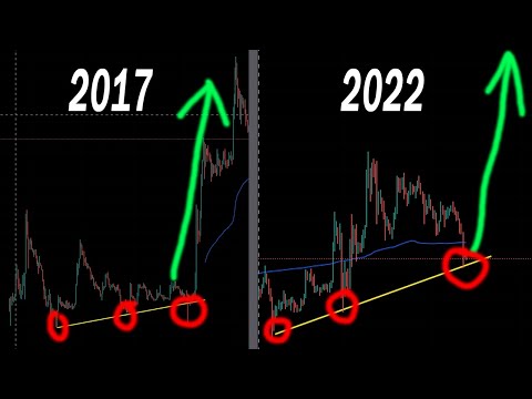 Video: Il ripple di re altà funziona?