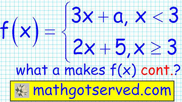 CU2L3 Limits and Continuity Test