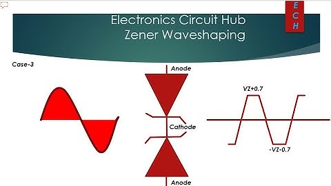 LT Spice - Zener Voltage Clipper Simulation || Zener Square Wave Generator