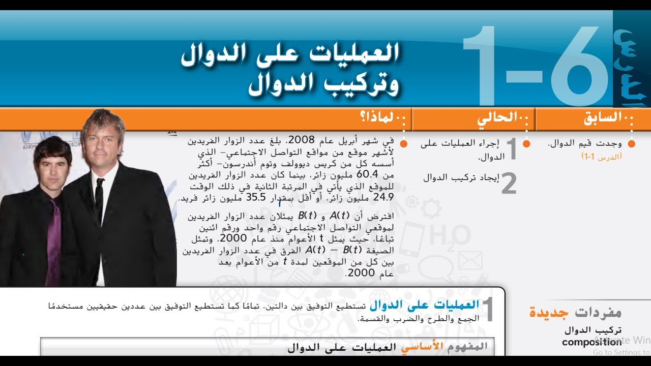 1-6 العمليات على الدوال وتركيب الدوال  11 متقدم +12 عام