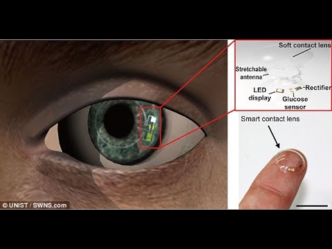 The 'smart contact'