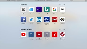 How to install Putty on Mac