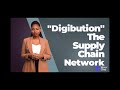 Digibution Podcast Promo Video - Powered By Hour One, AI